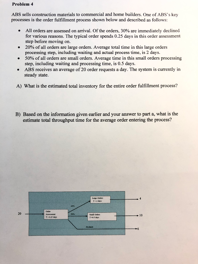 Problem 4 ABS sells construction materials to