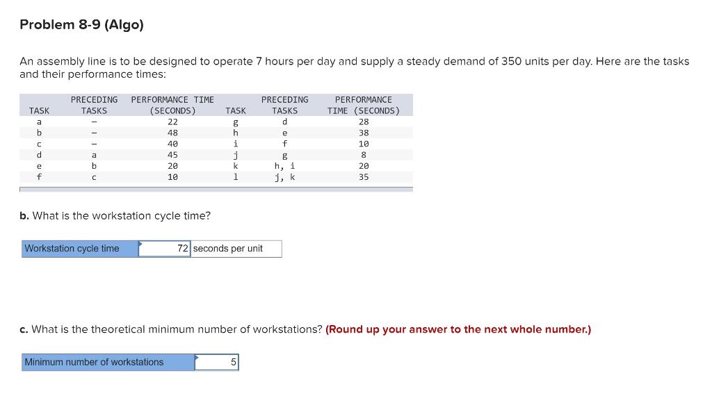 Can I have help with D and F? Problem 8-9 (Algo)