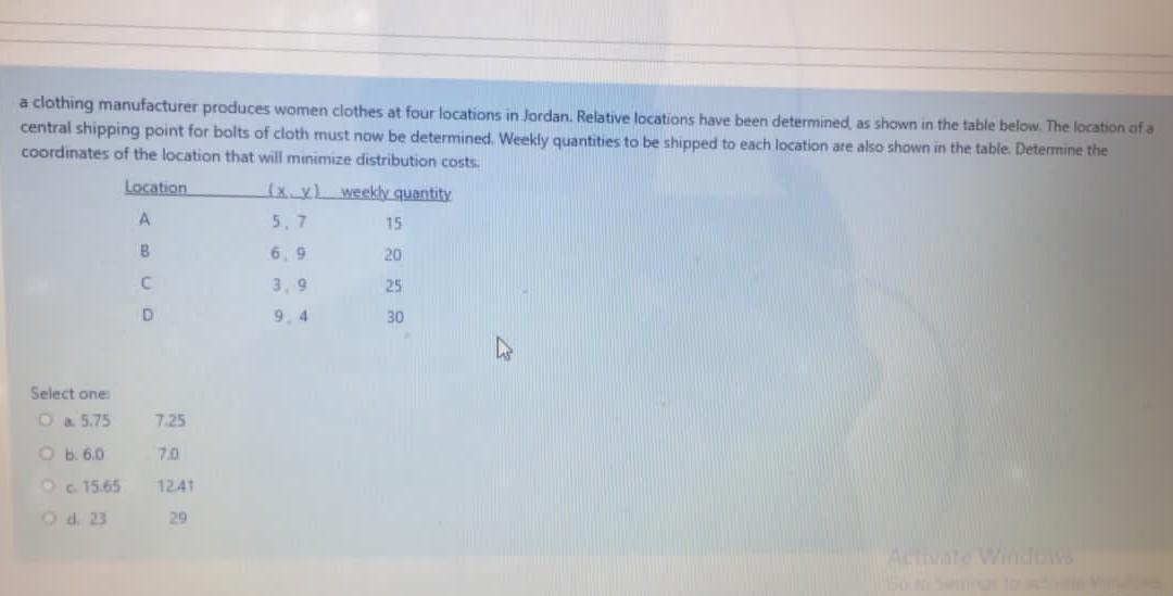 a clothing manufacturer produces women clothes at