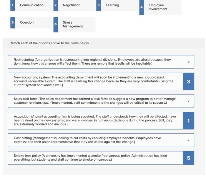 Communication 2 Negotiation 3 Learning Employee
