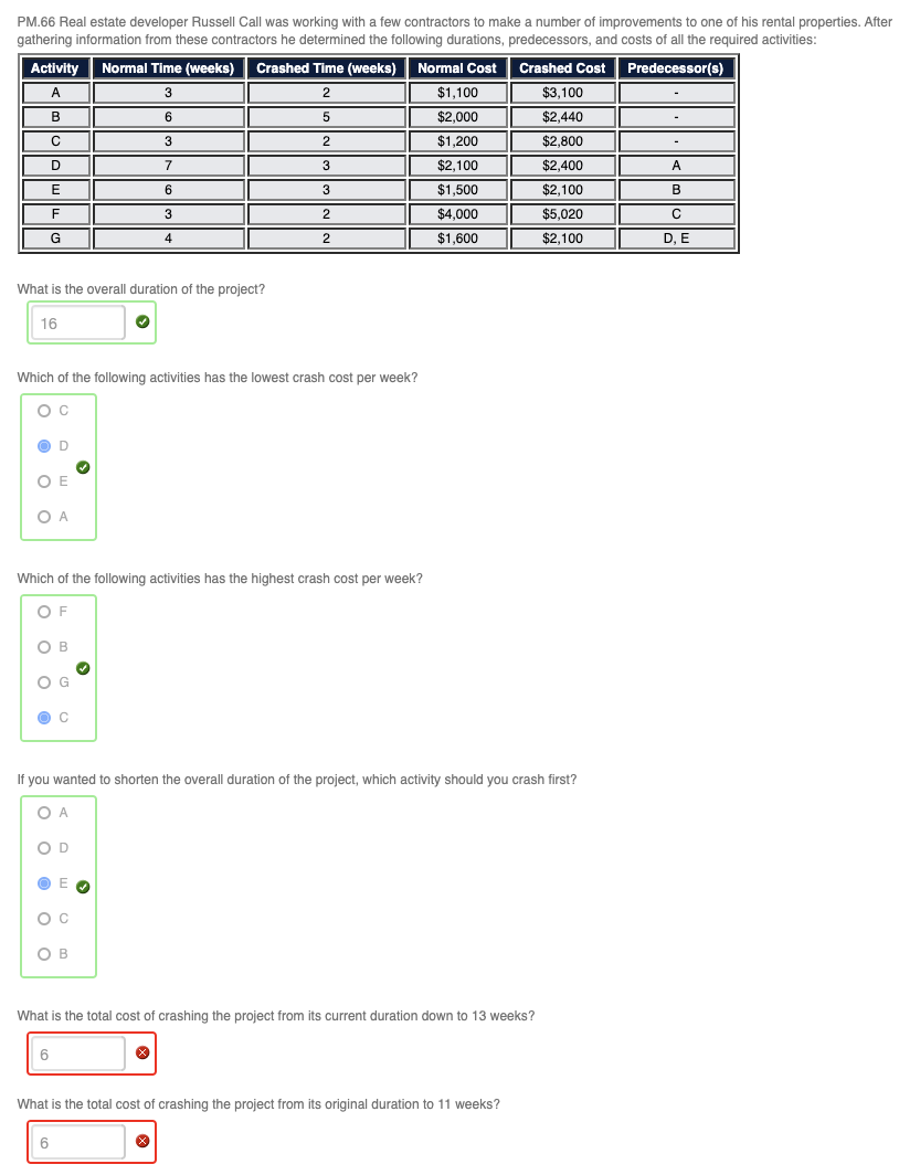 PM.66 Real estate developer Russell Call was