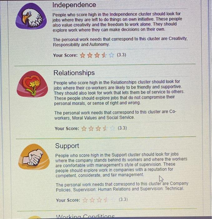 Careers Self Assessment Reflection Once you have