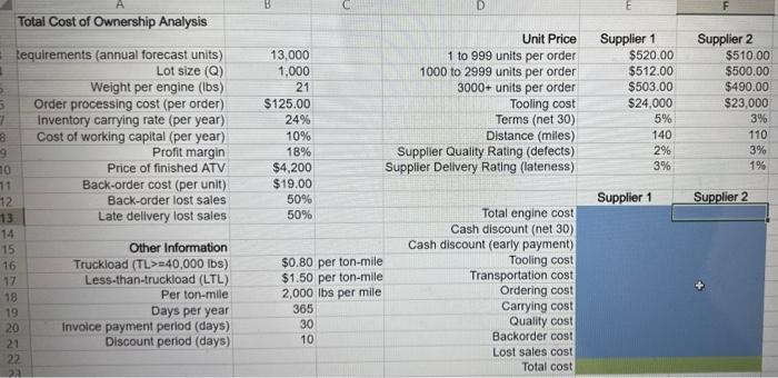 answer the first ques total cost of ownership?
