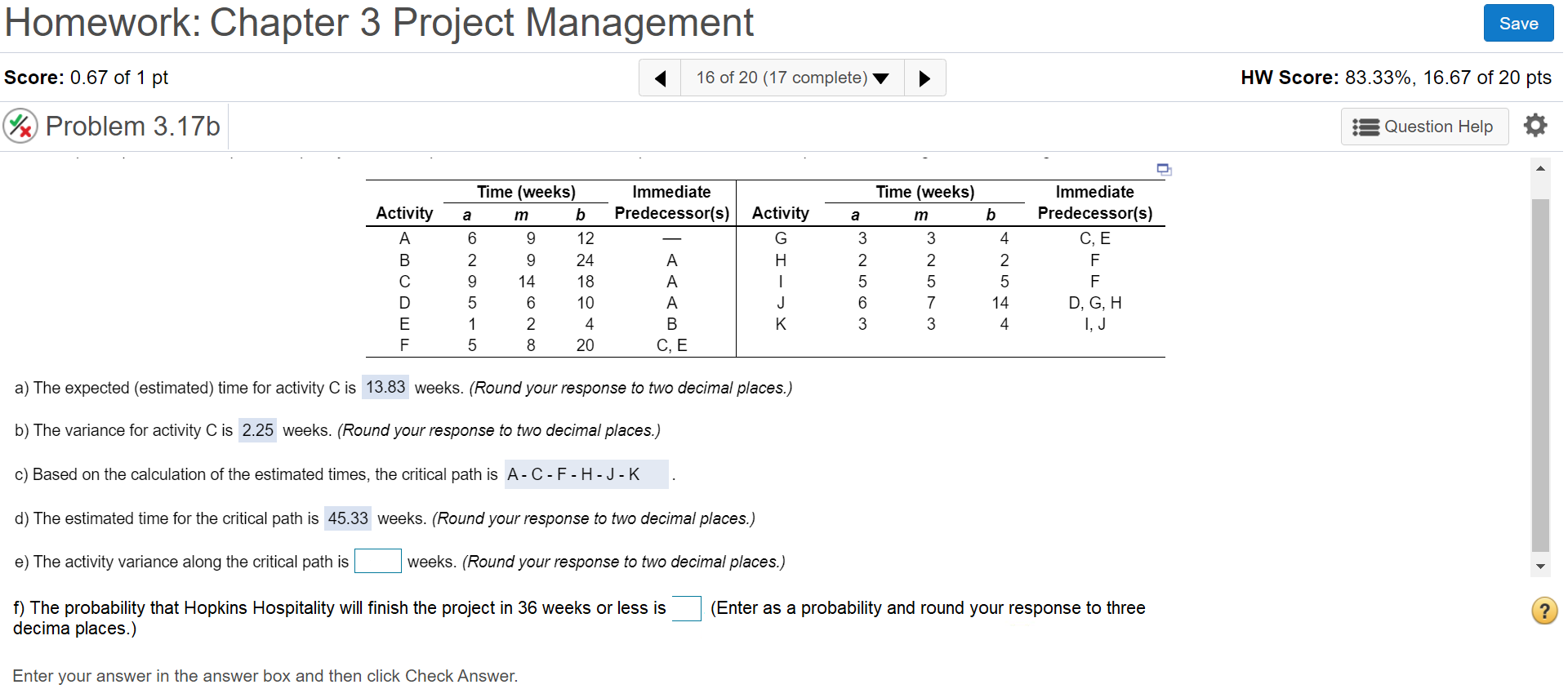 Ross Hopkins, president of Hopkins Hospitality,