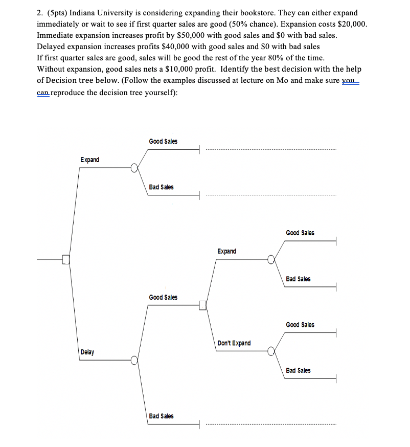 please show all work 2. (5pts) Indiana University