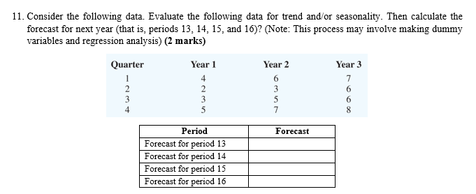 11. Consider the following data. Evaluate the