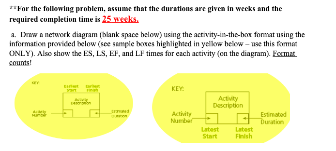 For the following problem, assume that the