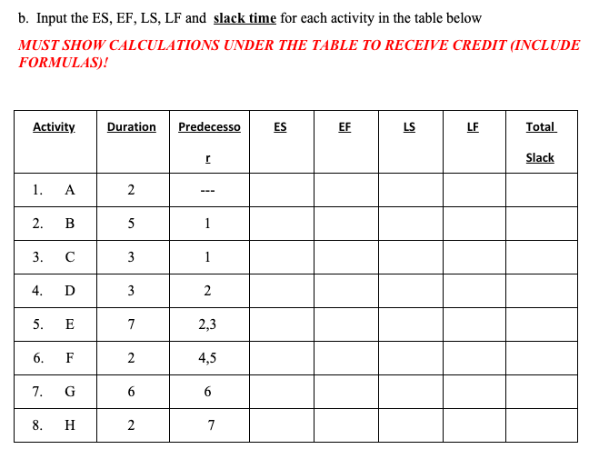 For the following problem, assume that the