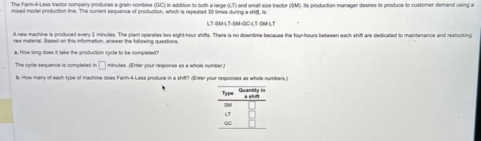 mixed model production line. The current secuence