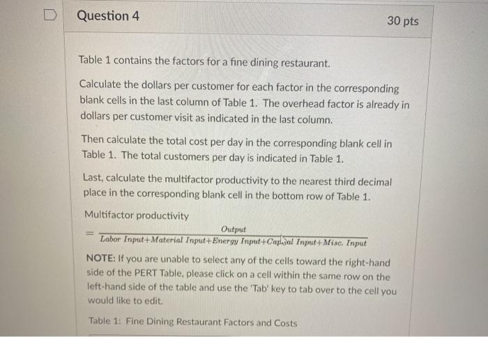 Question 4 30 pts Table 1 contains the factors