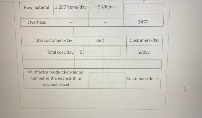 Question 4 30 pts Table 1 contains the factors