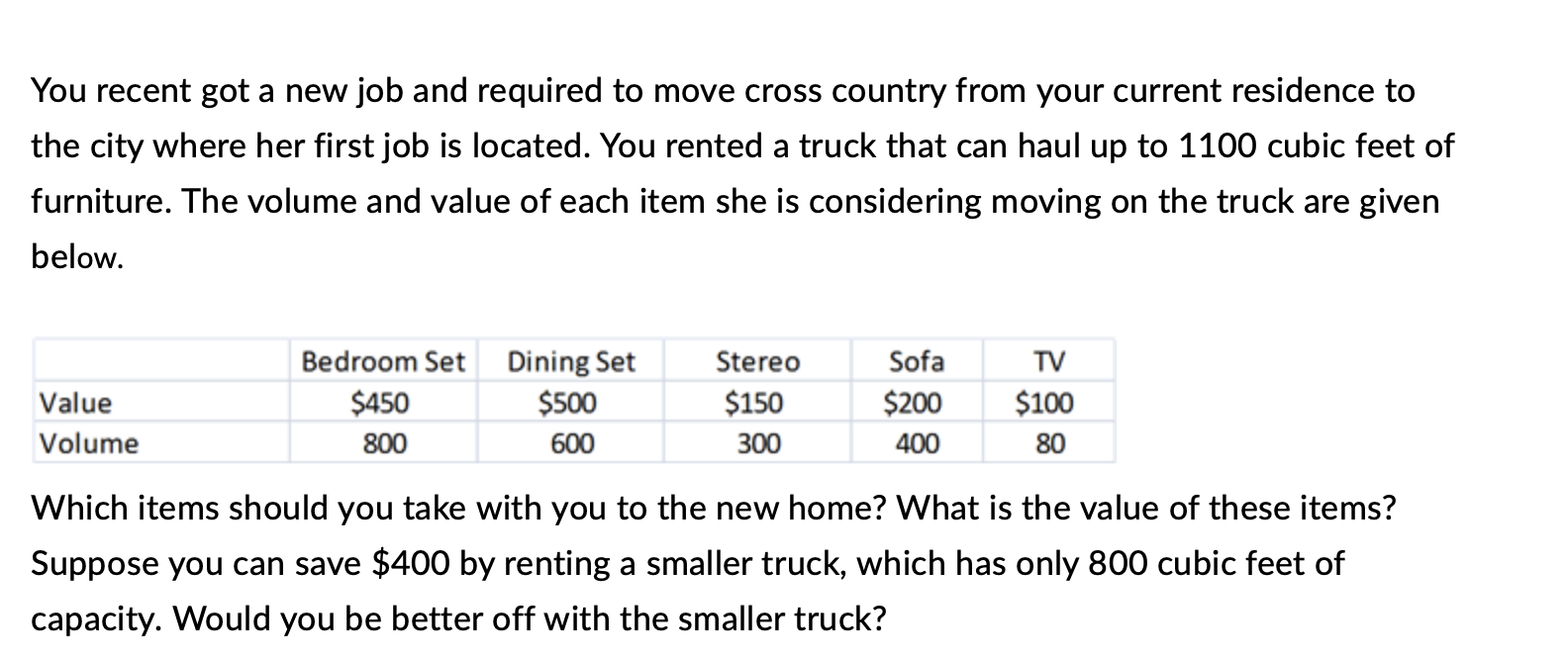 You recent got a new job and required to move