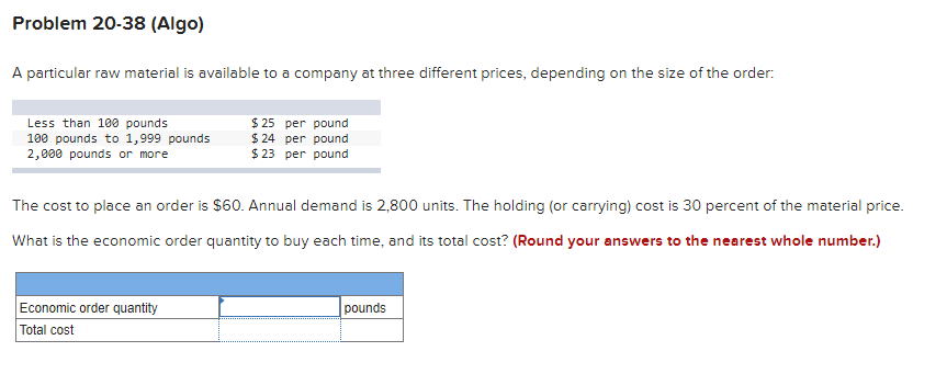 A particular raw material is available to a