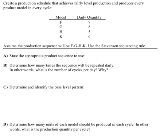 Create a production schedule that achieves fairly