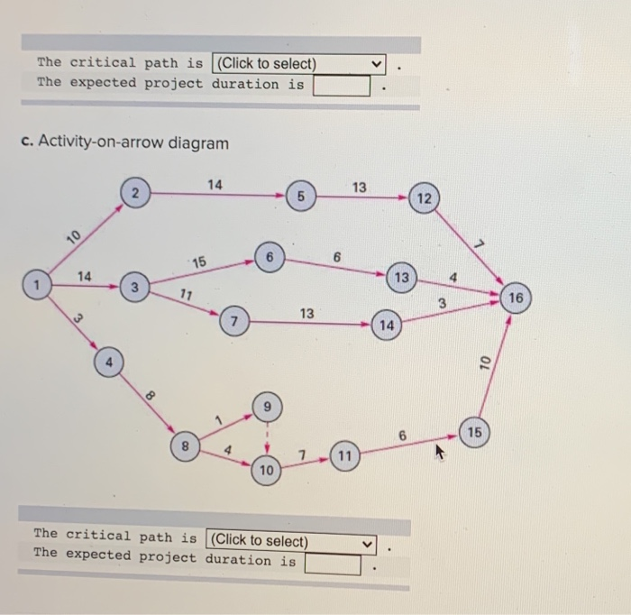 Problem 17-1 For each of the following network