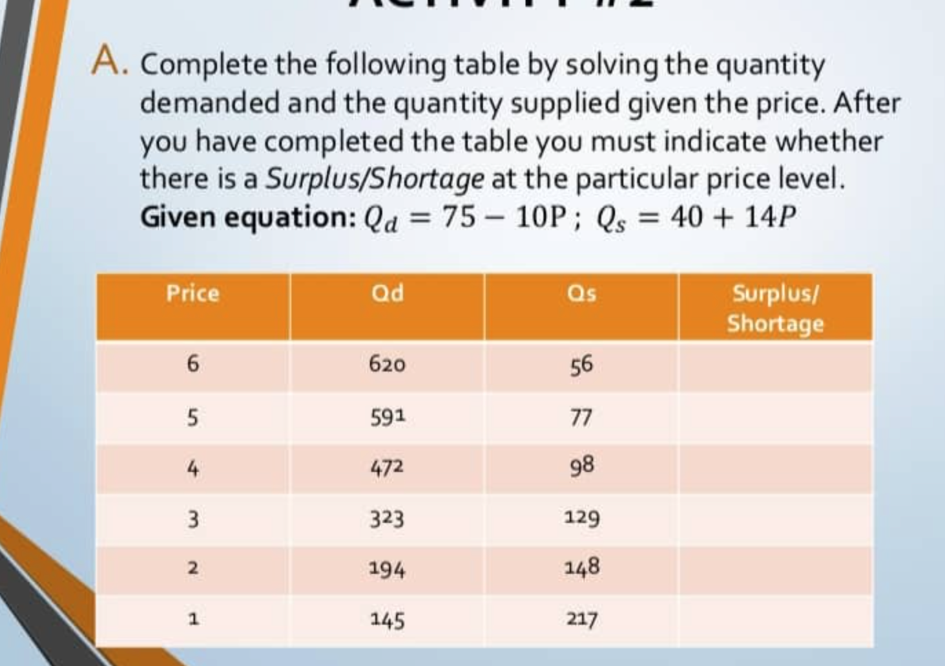 A. Complete the following table by solving the