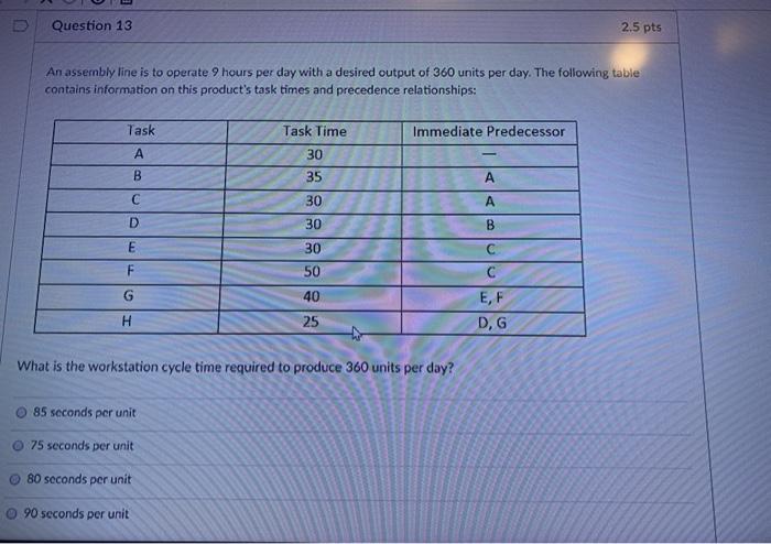Question 13 2.5 pts An assembly line is to
