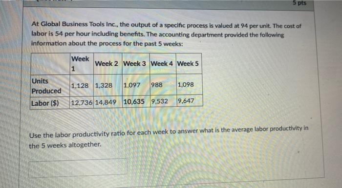 5 pts At Global Business Tools Inc., the output