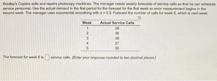 Bradley's Copiers solls and repairs photocopy