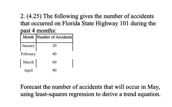 2. (4.25) The following gives the number of