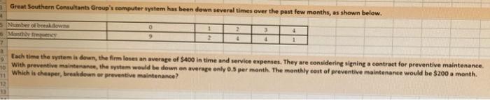 1 Great Southern Consultants Group's computer