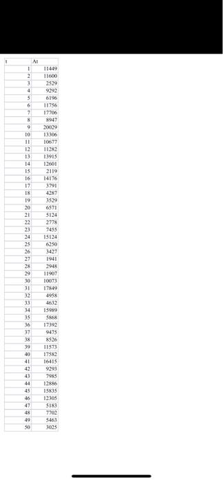 Given the attached data. Answer the following