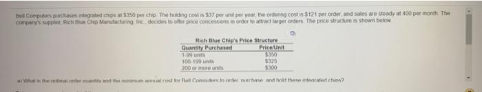 Bel Computers purchase integrated chips at 5350