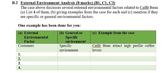 this is 1 Q only PART B: 25 Marks (A1, A3, B1,