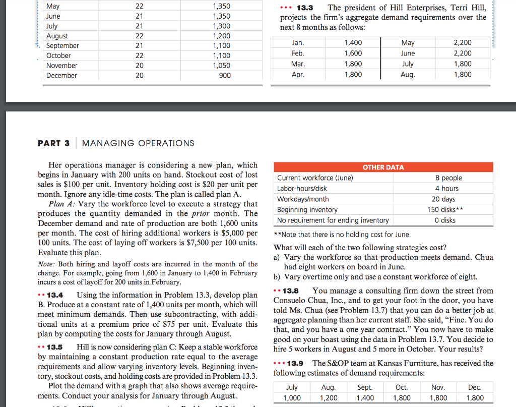 Hills operations manager (see Problems 13.3