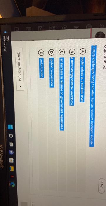 Cultural challenges facing Canadian human