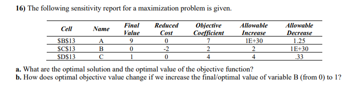Please solve this Question using the Excell