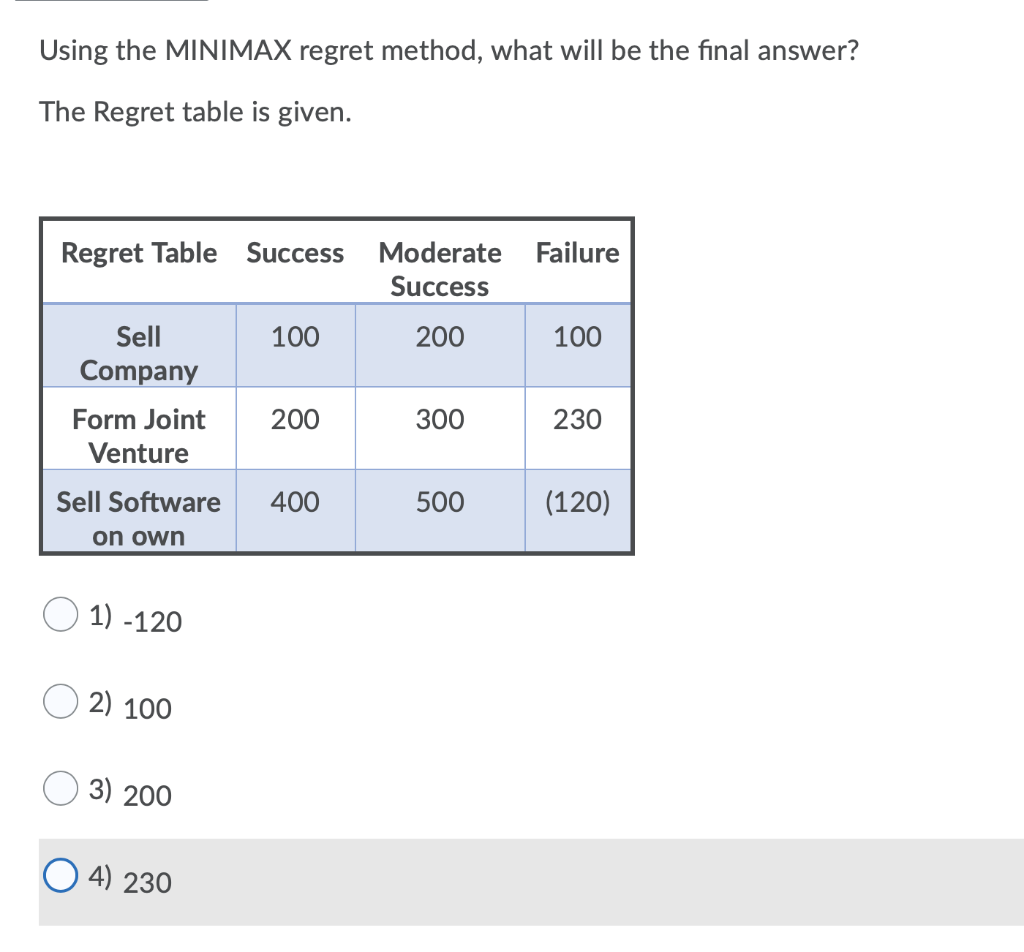 Using the MAXIMIN method, which decision