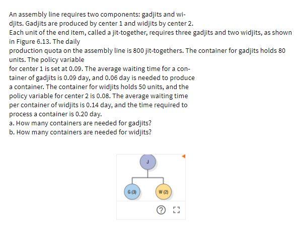An assembly line requires two components: gadjits
