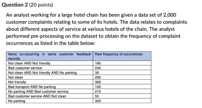 Please, i need it now Question 2 ( 20 points) An
