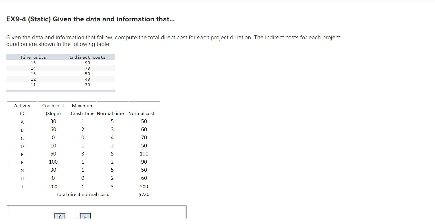 EX9-4 (Static) Given the data and information