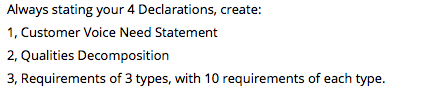 Always stating your 4 Declarations, create: 1,