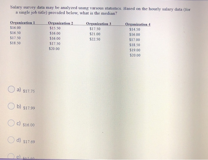Salary survey data may be analyzed using various