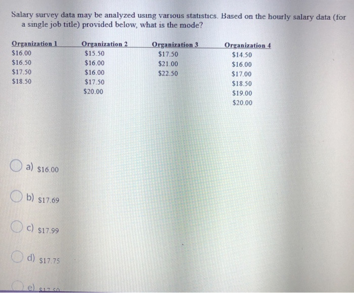 Salary survey data may be analyzed using various