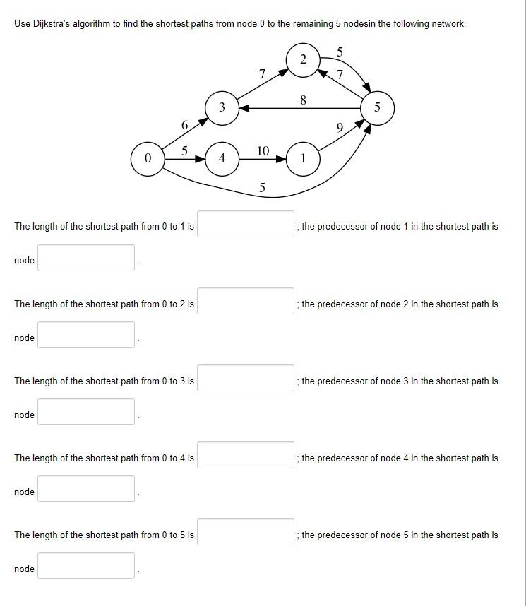 Use Dijkstra's algorithm to find the shortest
