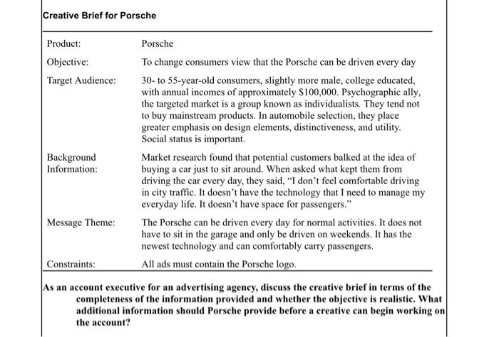 Creative Brief for Porsche Product: Porsche