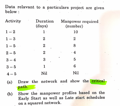 please answer all 3 parts in detail thanks Data