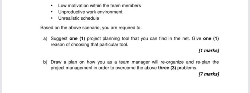 Low motivation within the team members