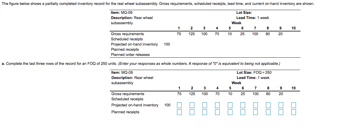 The figure below shows a partially completed