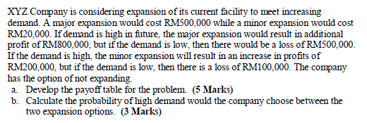 XYZ Company is considering expansion of its