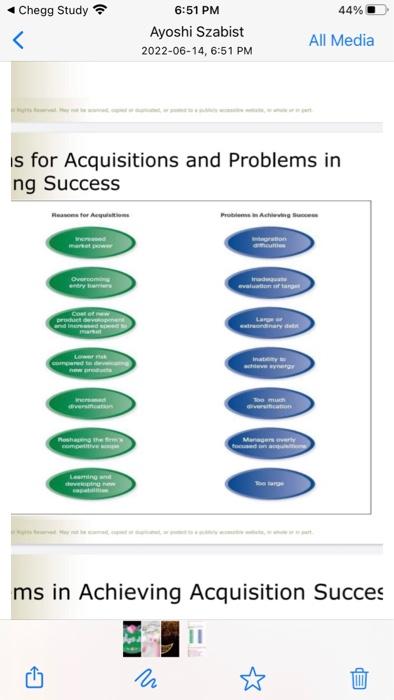 please explain this slide in detail Chegg Study