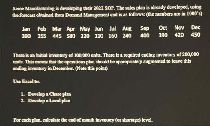 Acme Manufacturing is developing their 2022 SOP.