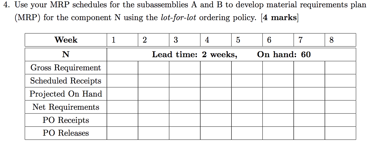 4. Use your MRP schedules for the subassemblies A