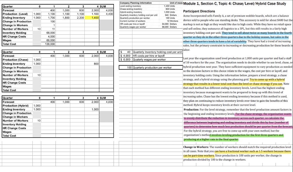 Can someone help me fill out this chart please.