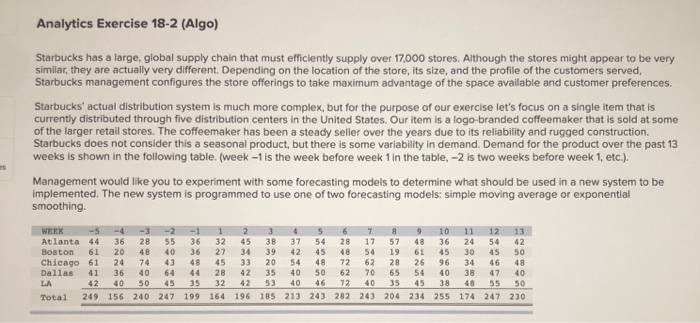 Analytics Exercise 18-2 (Algo) Starbucks has a