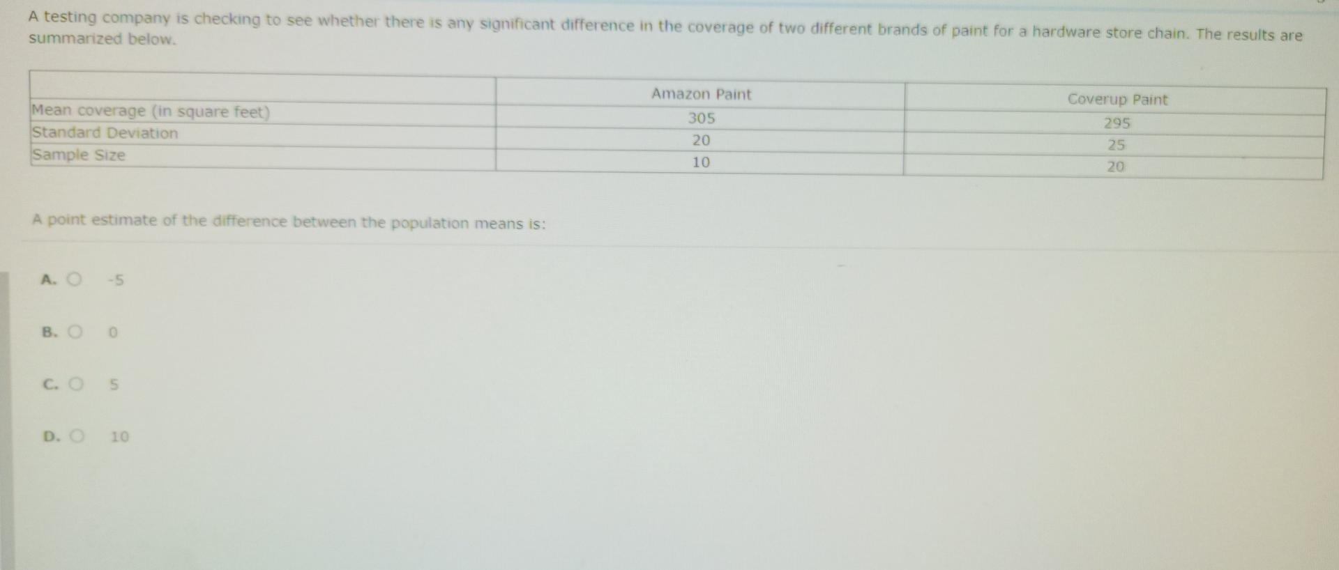 A testing company is checking to see whether